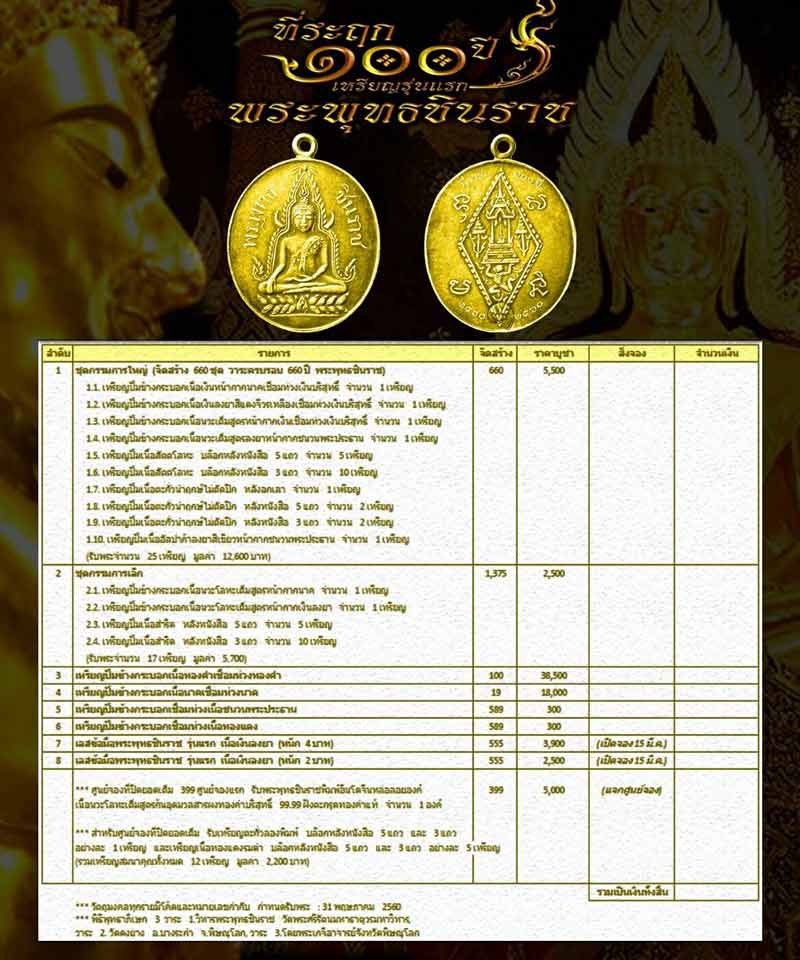 เรียนเชิญสั่งจองวัตถุมงคล พระพุทธชินราช รุ่น ที่ระฤกครบรอบ 100 ปี เหรียญรุ่นแรก พ.ศ.2460 - 2560ณ วิหารพระพุทธชินราช วัดพระศรีรัตนมหาธาตุวรมหาวิหาร จ.พิษณุโลก